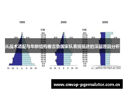 从战术适配与年龄结构看吉鲁国家队表现低迷的深层原因分析 从战术适配与年龄结构看吉鲁国家队表现低迷的深层原因分析